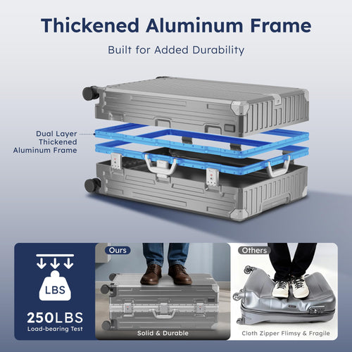 ALPHA CAMP Zipperless Suitcase with Aluminum Frame